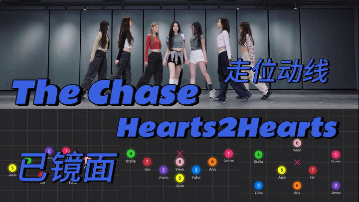 【สิ่งจำเป็นสำหรับการเต้น】Hearts2Hearts — The Chase 【มีแบบสะท้อนแล้ว】