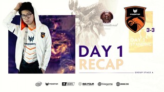 The International 2019: TNC Predator Day 1 Groupstage Recap