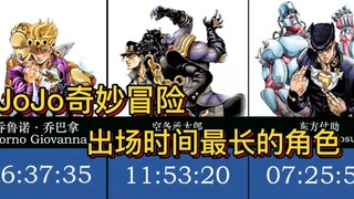 JOJO奇妙冒险动画中出场时间最长的20个角色！