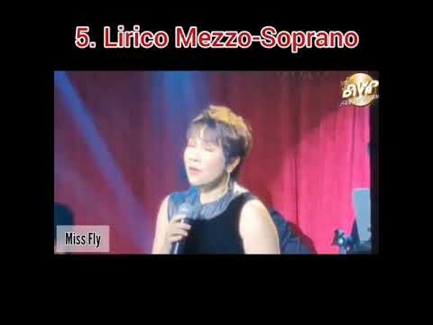 Tổng hợp Female Vocal Types có mặt tại Việt Nam