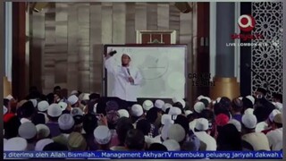 Alhamdulillah
