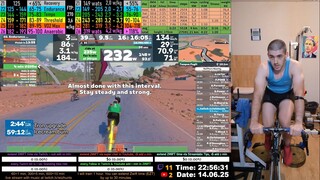 Zwift Cycling Workout 14.06.2025