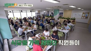 (INDO SUB) The Backpacker Chef Season 2 - EP. 13