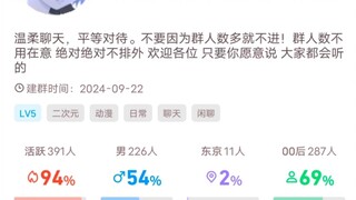 [宣群] 友爱动漫日常聊天群