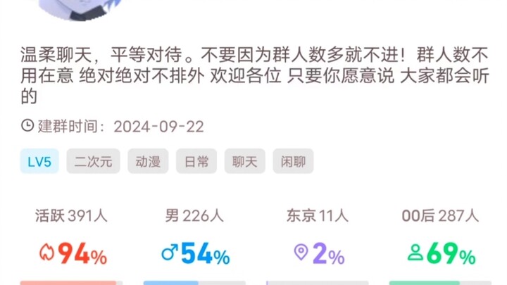 [宣群] 友爱动漫日常聊天群