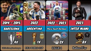 Lionel Messi Career All Trophies🏆& All Individual Awards🏅🇦🇷||Barcelona ● PSG ● Inter Miami.....