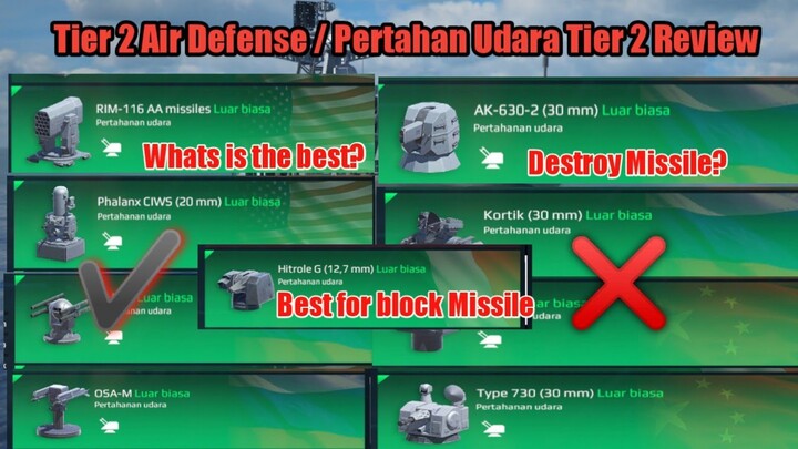 Air Defense Tier 2 Review | Pertahanan  Udara Tier 2 Terbaik | Modern Warship