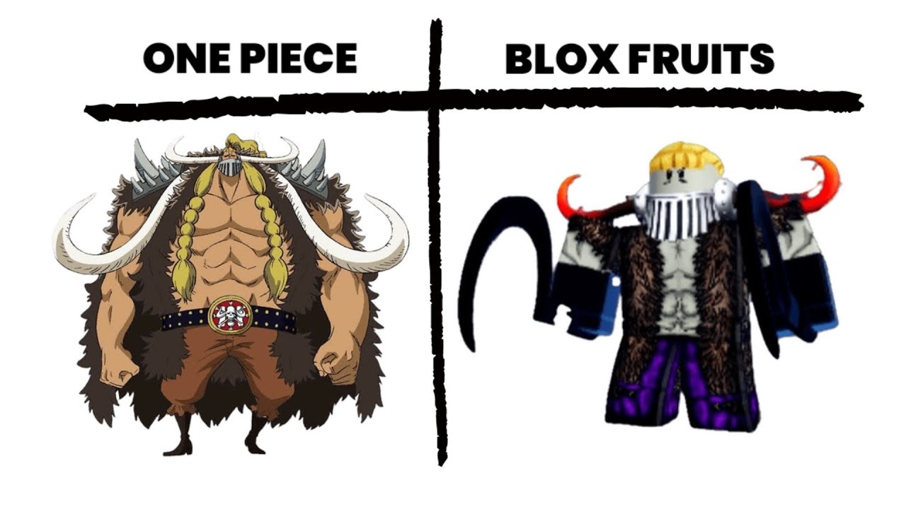 One Piece Characters in Blox Fruits