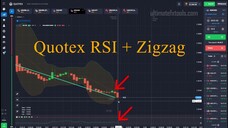 Quotex Zigzag and RSI - Simple Trading