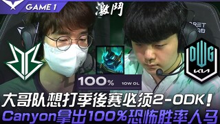 BRO vs DK ทีมพี่ใหญ่ต้องชนะ DK 2-0 ถึงจะเข้ารอบเพลย์ออฟ! Canyon โชว์อัตราการชนะสุดโหด 100% กับแชมเปี