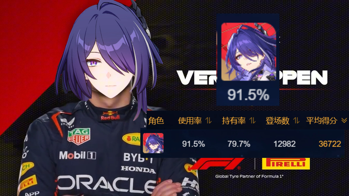 虚构叙事养这几个C就够了