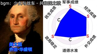 美国总统的实力面板