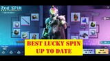 2ND ANNIVERSARY LUCKY SPIN | CHARGED ARMOR SET | BEST LUCKY SPIN YET | PUBG Mobile