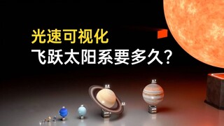 Visual Simulation—How Long Would It Take to Travel Across the Solar System at the Speed of Light?