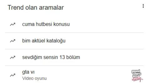 Google Play Hediye Kodu Ücretsiz
