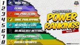 TEAM STANDINGS and POWER RANKINGS as of WEEK 7 of MPL-PH Season 9