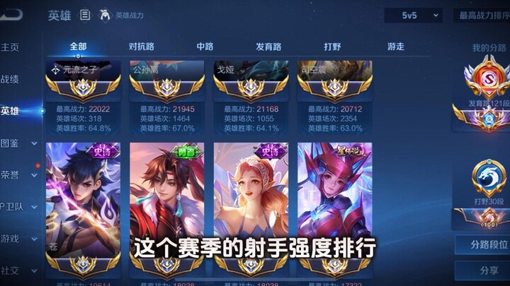 S41 marksman tier list! Which marksmen can still help you climb the ranks now?