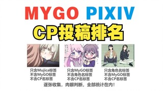 【2025年】P站MyGO角色CP投稿数排行榜