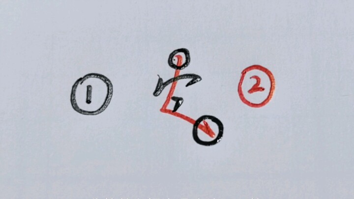 Master these key points for the character “An,” and it’s really not difficult at all!