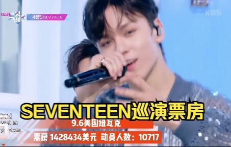 SEVENTEEN đã mang về bao nhiêu tiền cho HYBE? Thành tích doanh thu phòng vé của tour diễn SEVENTEEN