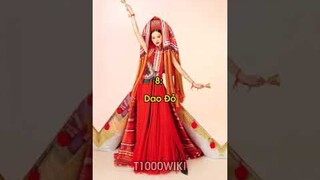 Top 10 dân tộc có trang phục đẹp nhất Việt Nam.#top10 #vietnam #shorts