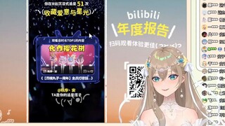 沐霂看自己的年度报告：还好没出现不认识的up主😁