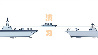 表面是挖点土，这要是多整几个蹲在月球上，说去哪就去哪，问你怕不怕