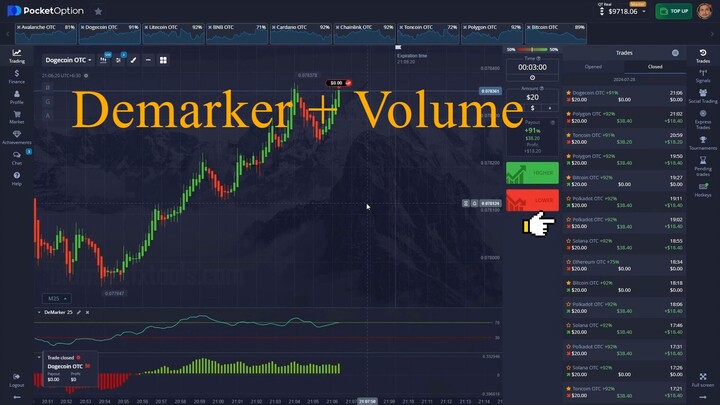 Pocket Option Strategy DeMarker + Momentum