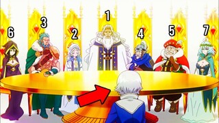 Review Vì Quá Mạnh Nên Tôi Phải Giả Tầm Thường | Tóm Tắt Anime || Review Anime