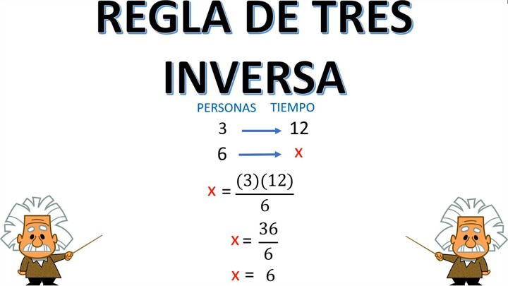 PROBLEMAS APLICANDO LA REGLA DE TRES INVERSA