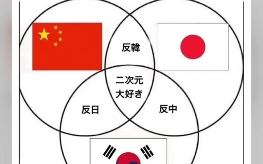 เป็นที่ทราบกันดีว่ารูปสามเหลี่ยมมีความเสถียร