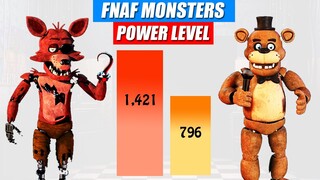 FNAF Monsters Tournament Power Comparison | SPORE