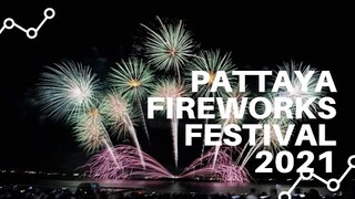 Pattaya Fireworks Festival 2021-Spectacular Pattaya Fireworks Festival blasts off the evening