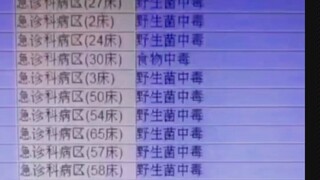 一年一度的云南野生菌试毒大赛开始了（滑稽护体）