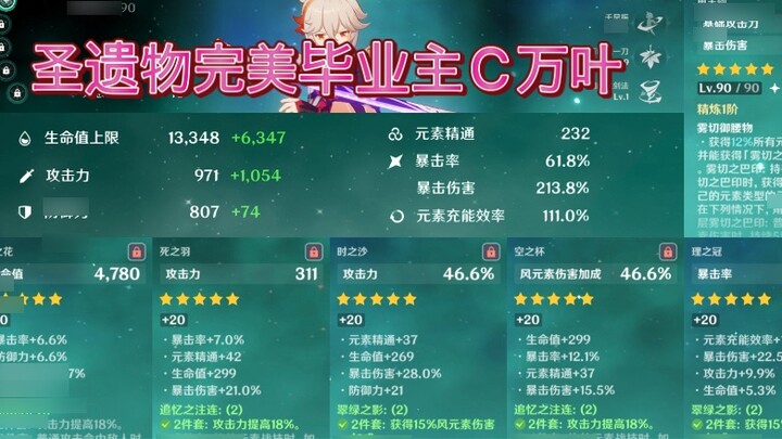 เรียนจบมันโย! กระแส C กระแสหลัก!