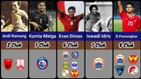 Daftar Klub Yang Pernah Di Bela Oleh Legenda Timnas Indonesia 🇮🇩