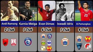 Daftar Klub Yang Pernah Di Bela Oleh Legenda Timnas Indonesia 🇮🇩