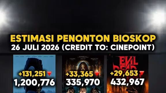 Sebentar lagi Spider-Man bakal tayang!