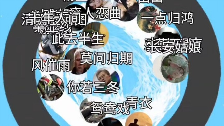 Ancient-Style DJ Mini-Track Battle 1.0: Look, They’re Singing Again!