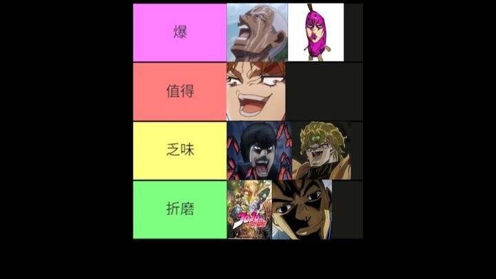 Bảng xếp hạng! Kazu! Cuộc phiêu lưu kỳ thú của JOJO! Nhân vật phản diện hay nhất! Trận chiến phong c