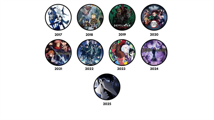 Semua anime of the year 2017-2025 dalam 8 menit