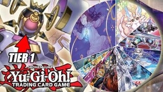 An Old Friend Returns To Tier 1! Yu-Gi-Oh! Duelist Nexus Early Breakdown April 2023