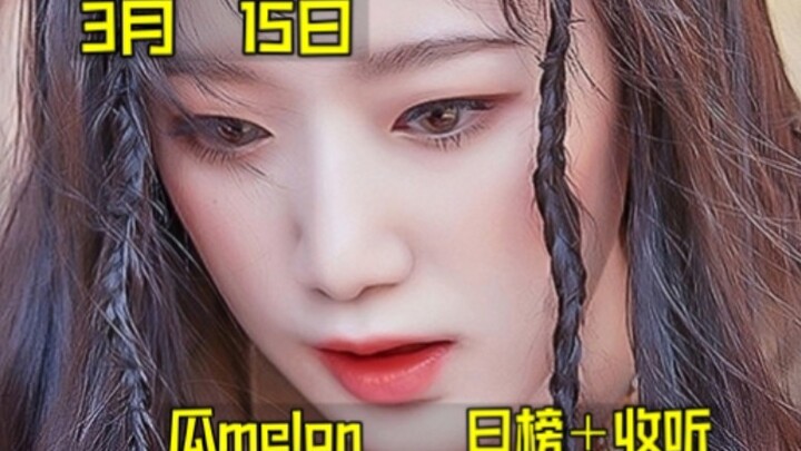 “Daily Chart Rankings”: The top two are locked in a heated battle! Baby’s 300,000 views is just with