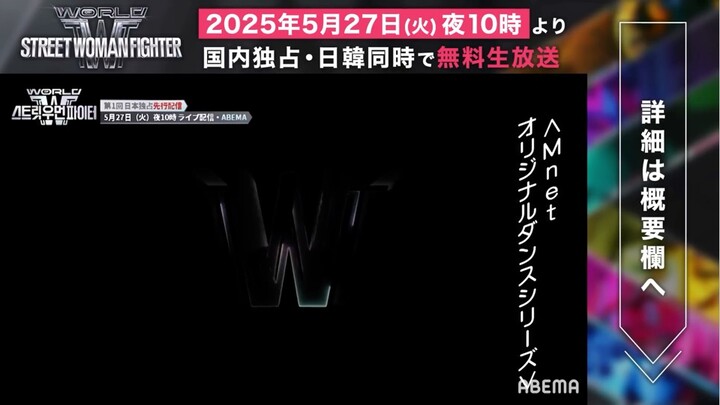 World of Street Woman Fighter (Teaser)