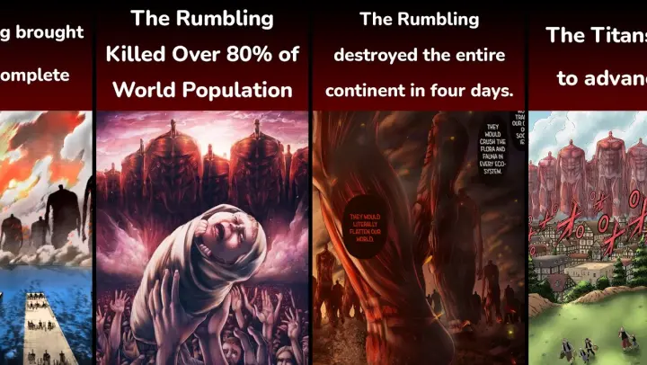 Everything You Need To Know About The Rumbling