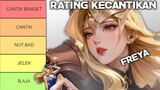 Review Dan Rating Kecantikan Hero Freya Mlbb