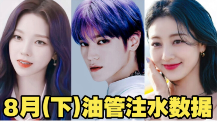 August 2023 (Part 2) — YouTube Follower Inflation Data for Korean Artists