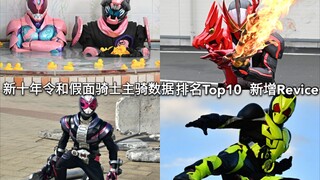 Revice数据如何？新十年→令和假面骑士主骑基础形态数据排名Top10