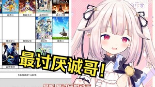 Japanese lolita chooses the most annoying anime in seconds on campus