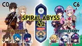 Double Geo + Hydro = EASY mode | Spiral Abyss 4.2 | Genshin Impact